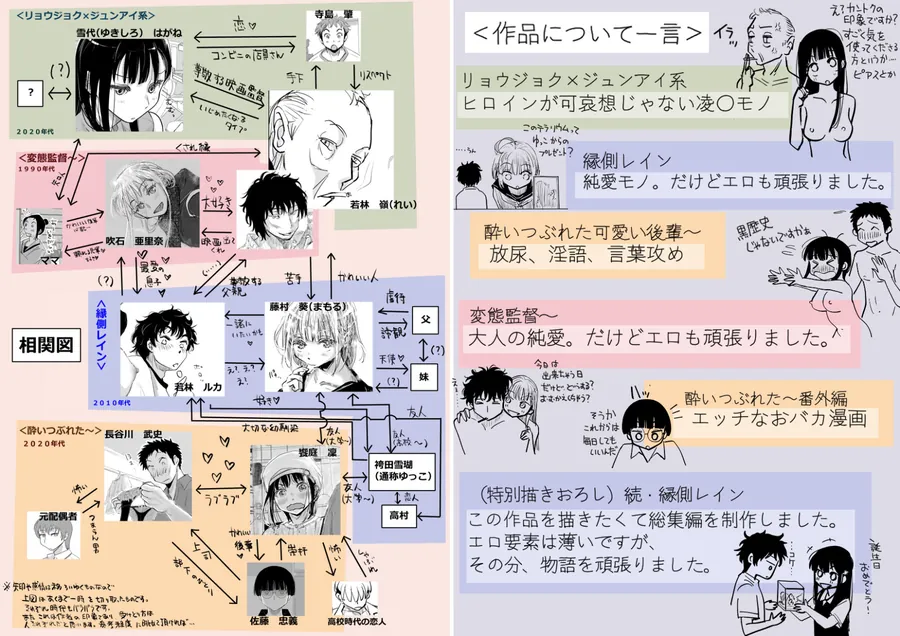 【無料エロ漫画・同人】みちゆくはな作品集 かけら。-7枚目