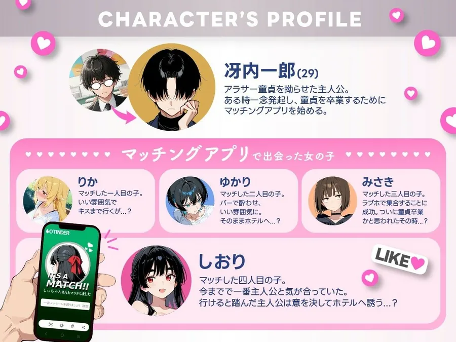 【無料エロ漫画・同人】アラサー童貞の俺がマチアプで無双できるようになった理由-1枚目